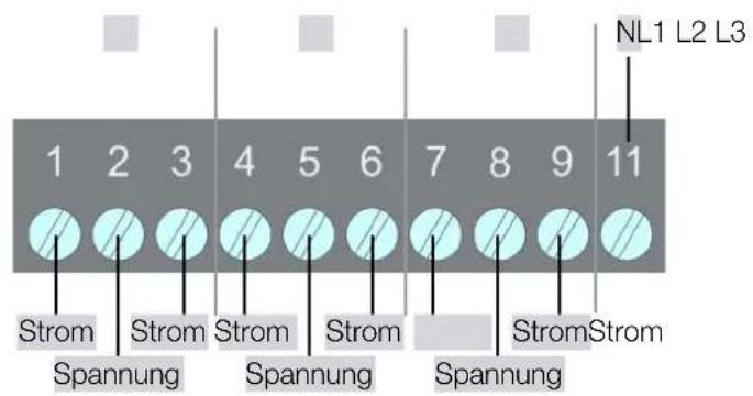 1 2 3 4 5 6 7 8 9 11 Strom Strom Spannung Spannung Strom Strom Strom NL1 L2 L3