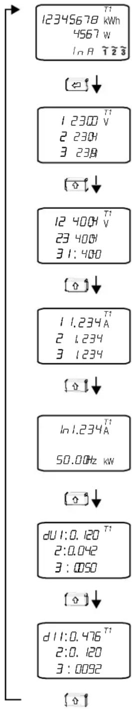 12345678 T1 4567 W In A 123 1 2300 T1 2 2301 3 230 12 4004 T1 23 4001 31:400 1 1.234 T1 2 1.234 3 1.234 In 1.234 T1 50.00Hz kW dU 1:0.120 T1 2:0.042 3:0050 dI 1:0.476 T1 2:0.120 3:0092