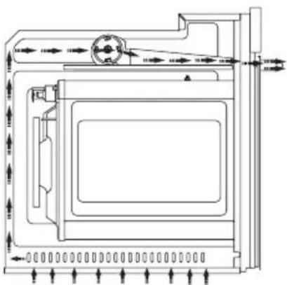 Kernau KBO 0946 PT B - IMPORTANT WARNINGS FOR INSTALLATION - 1