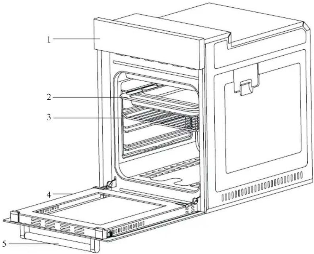 Technical diagram of an oven with numbered parts labeled 1 to 5