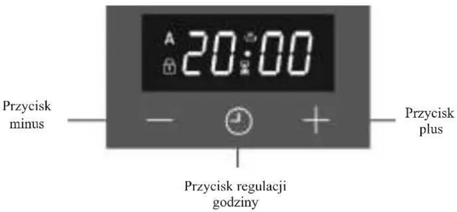 Przycisk minus 20:00 Przycisk regulacji godziny Przycisk plus