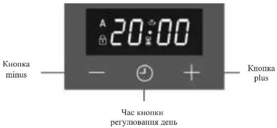 20:00 Кнопка minus + Час кнопки регулювання день Кнопка plus