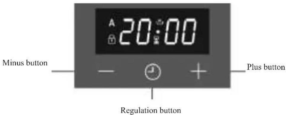 Minus button 20:00 Regulation button Plus button