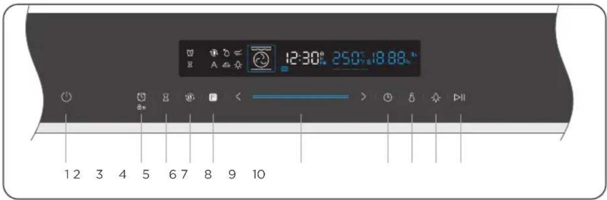 12:30' 250° 18:88' 1 2 3 4 5 6 7 8 9 10