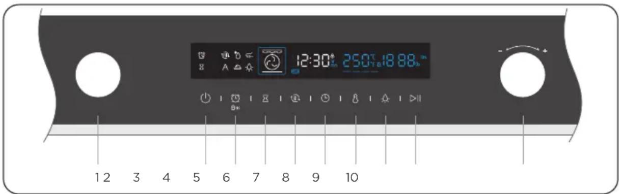 12 3 4 5 6 7 8 9 10 1 2 3 4 5 6 7 8 9 10