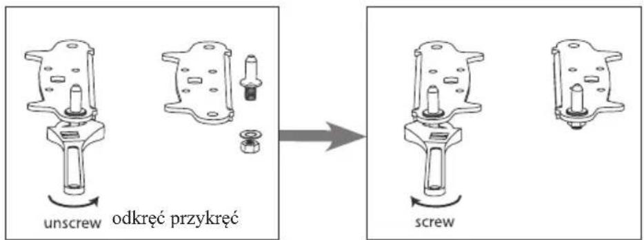 unscrew odkręć przykręć screw