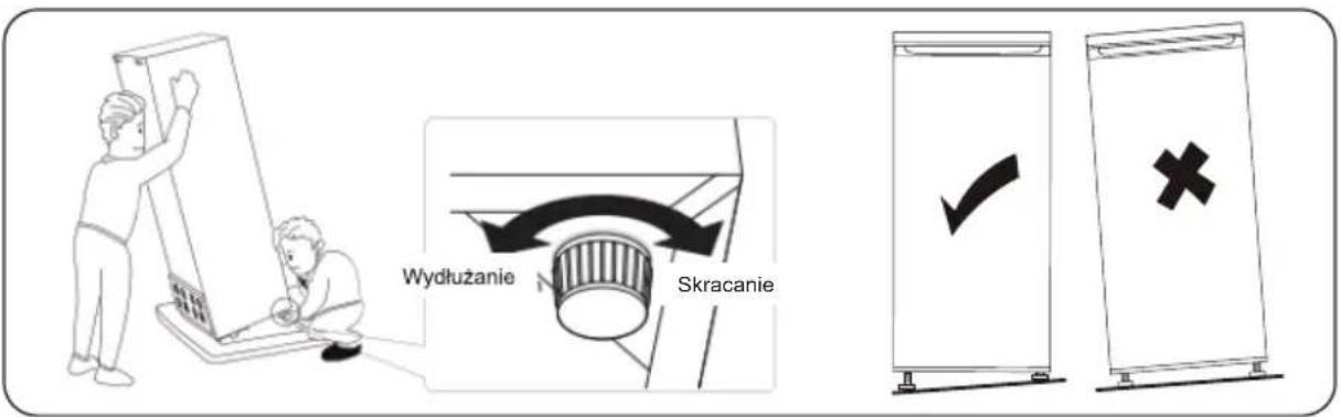 Wydłużanie Skracanie