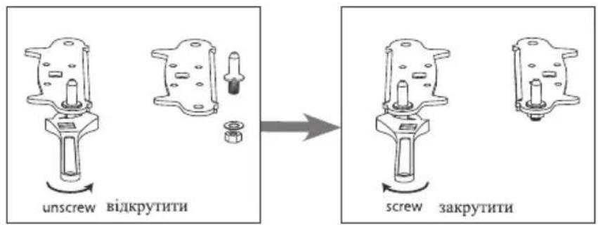 unscrew відкрутити screw закрутити
