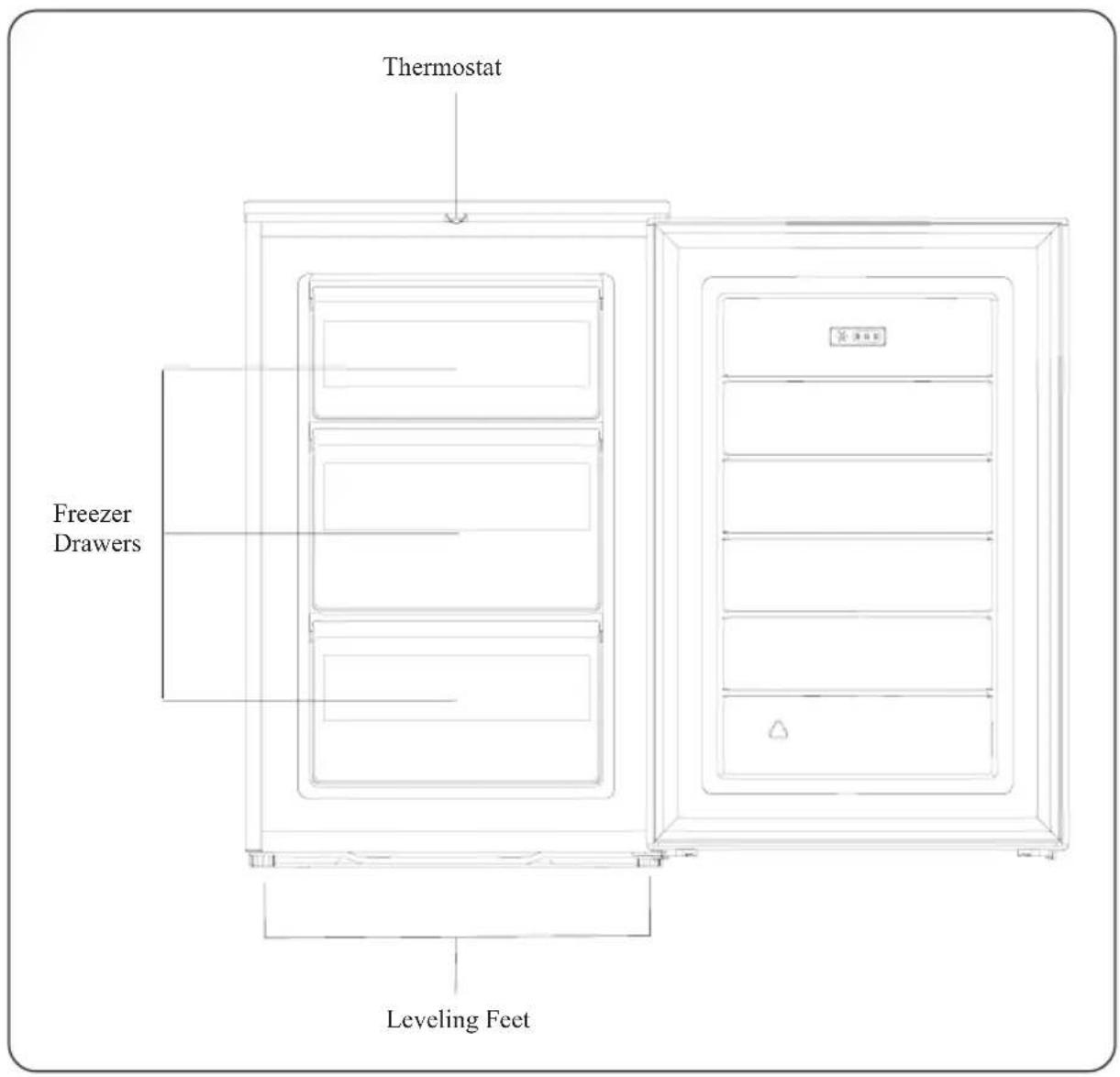 Thermostat Freezer Drawers Leveling Feet