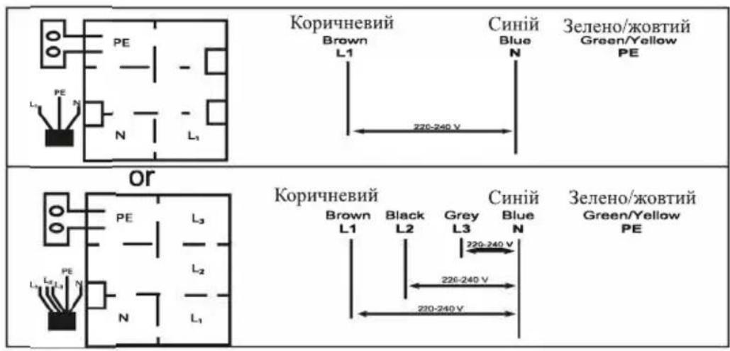 Kernau KHC 6412 - УВАГА - 1