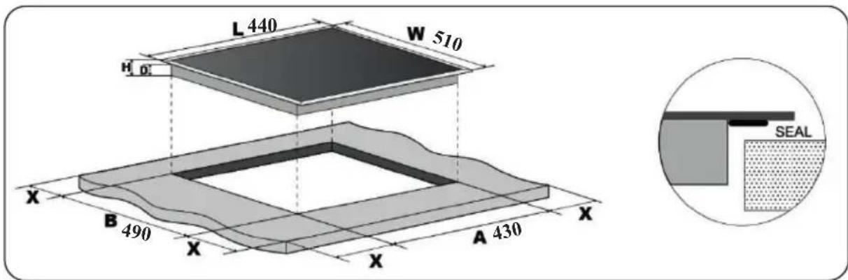L 440 W 510 H 0° X B 490 X A 430 X X SEAL