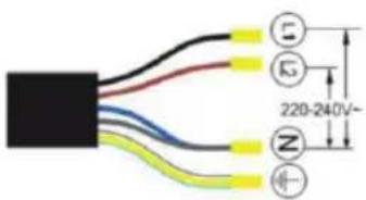 220-240V~ G G Z