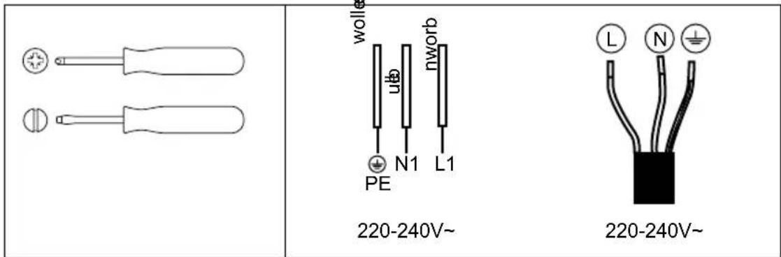 wolle uib nworb PE N1 L1 220-240V~ 220-240V~
