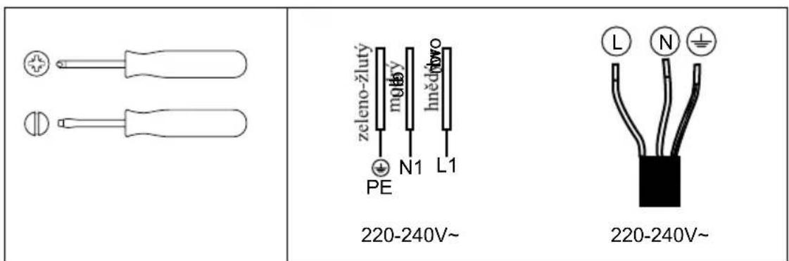 zeleno-žlutý moly hnědrýlo PE N1 L1 220-240V~ L N 220-240V~