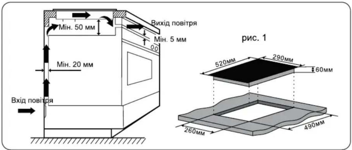 Mін. 50 мм Bixid повітря Mін. 5 мм 00 Mін. 20 мм Bixid повітря рис. 1 520мм 290мм $60мм 260мм 490мм