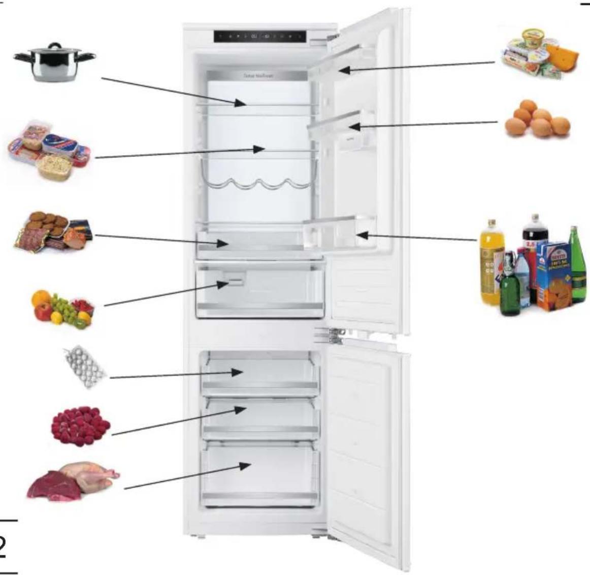 Diagram of a refrigerator with labeled food items including cooking pot, eggs, grains, and various items inside the refrigerator.
