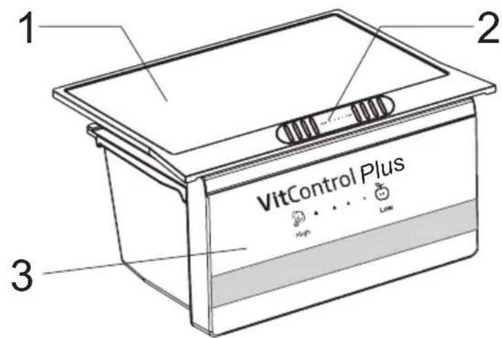 1 2 3 VitControl Plus High...Low