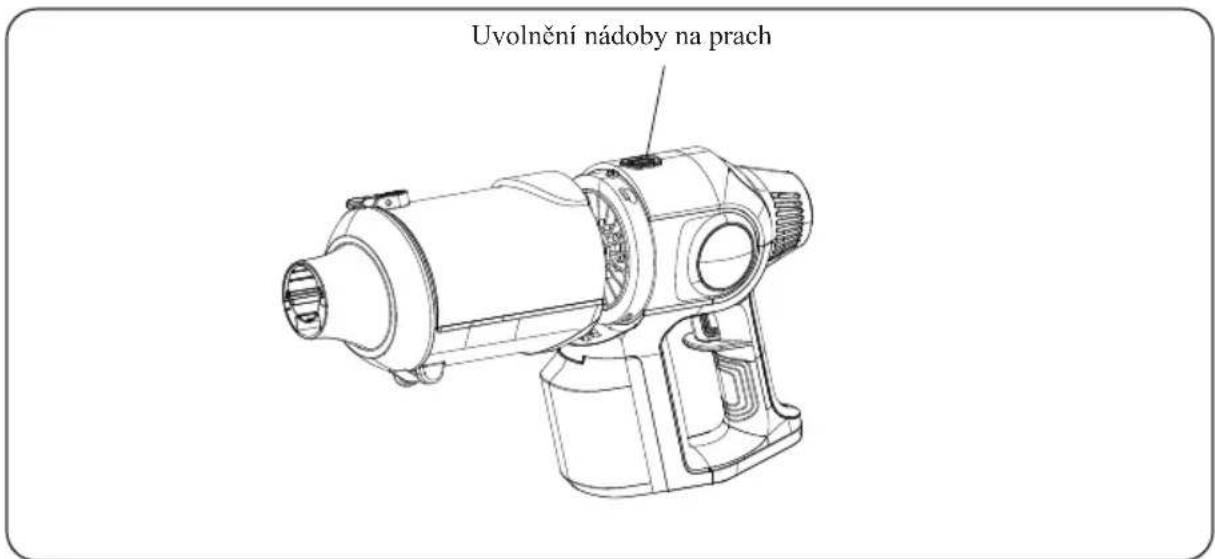 Uvolnění nádoby na prach
