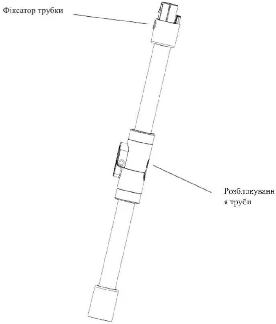 Фіксатор трубки Розблокування труби