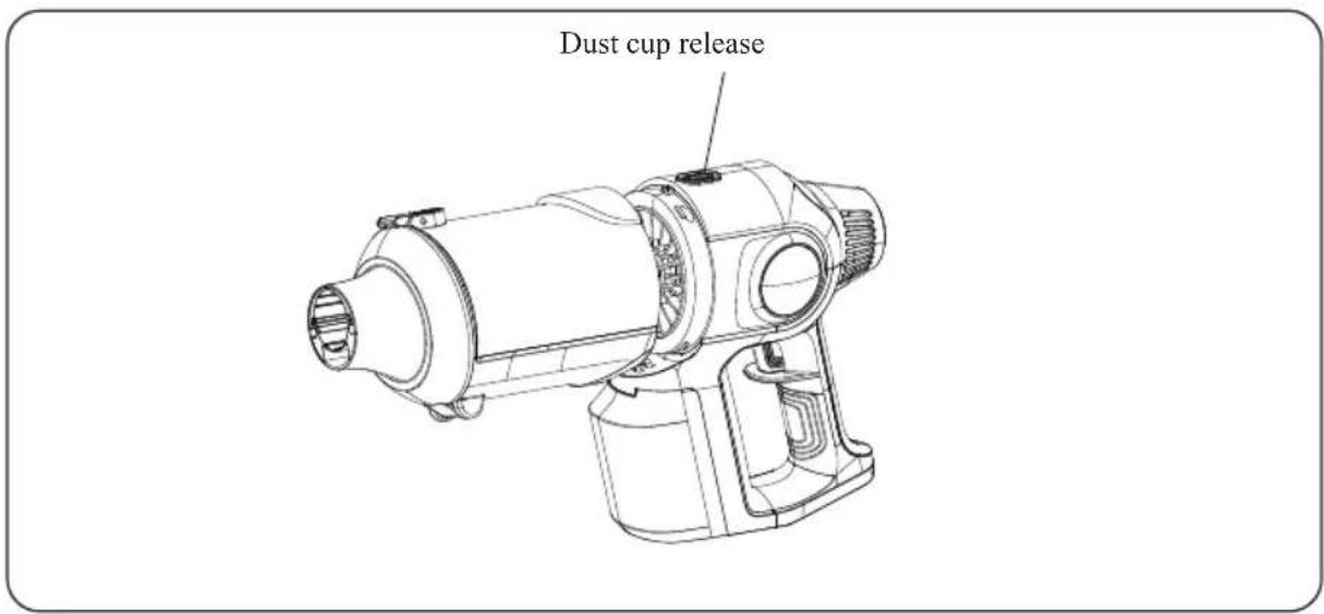 Dust cup release