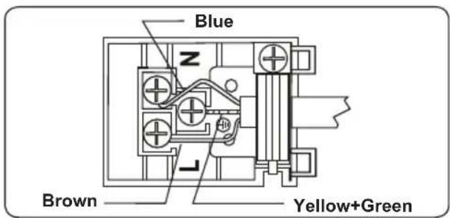 Blue Brown Yellow+Green
