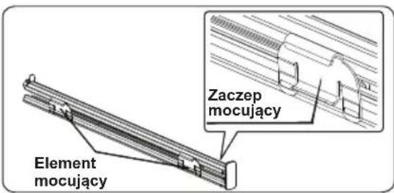 Element mocujący Zaczep mocujący