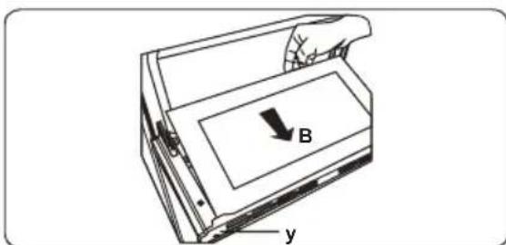 A B y