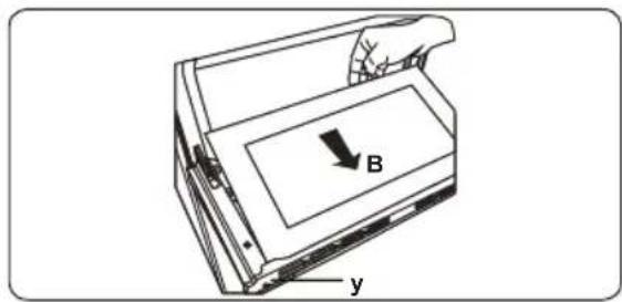 A B y