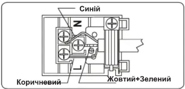 Синій Коричневий Жовтий+Зелений