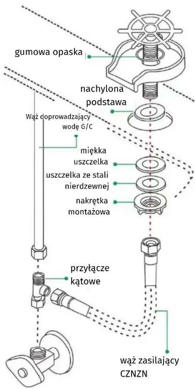 gumowa opaska nachylona podstawa Wąż doprowadzający wodę G/C miękka uszczelka uszczelka ze stali nierdzewnej nakrętka montażowa przyłącze kątowe wąż zasilający CZNZN