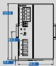 Block PC-0324-200-0 - Zulassungen - 2