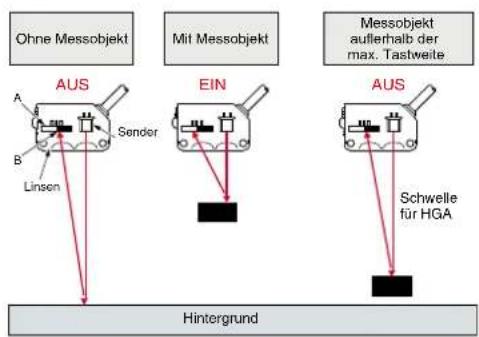 PANASONIC CX-D412 - Hintergrundausblendung (HGA) - 1