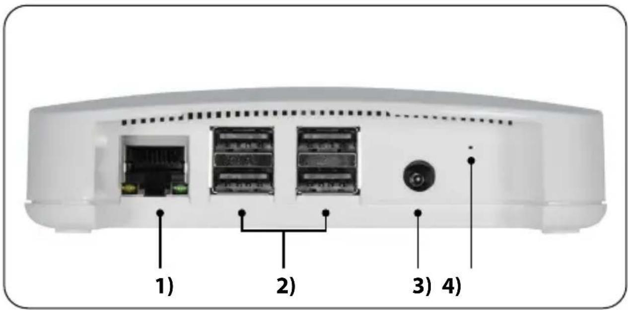 RADEMACHER SmartHome Box - WR-Connect - 2