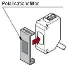 Polarisationsfilter