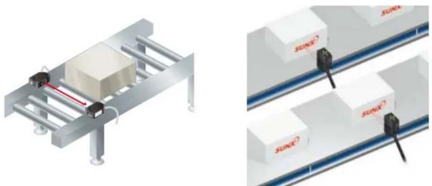 PANASONIC CX-421 - APPLIKATIONEN - 2