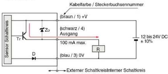 Kabelfarbe / Steckerbuchsennummer (braun / 1) +V (schwarz / 4) Ausgang 100 mA max. (blau / 3) 0V D Tr Zo R 12 bis 24V DC ± 10% Sensor Schaltkreis Externer Schaltkreis/Interner Schaltkreis