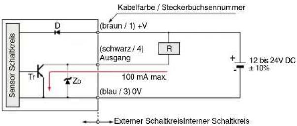Kabelfarbe / Steckerbuchsennummer (braun / 1) +V (schwarz / 4) Ausgang R Tr ZD 100 mA max. (blau / 3) 0V + 12 bis 24V DC ± 10% Sensor Schaltkreis Externer Schaltkreis/Interner Schaltkreis