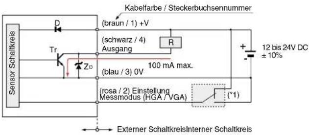 Kabelfarbe / Steckerbuchsennummer (braun / 1) +V (schwarz / 4) Ausgang R Tr Zp (000/3) 0V 100 mA max. 12 bis 24V DC ±10% (rosa / 2) Einstellung Messmodus (HGA / VGA) (*1) Sensor Schaltkreis Exterer SchaltkreisInterner Schaltkreis