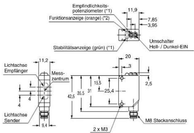 Empfindlichkeit- potenziometer (*1) Funktionsanzeige (orange) (*2) 11,9 7,85 3,95 Umschalter Hell-/Dunkel-EIN Stabilitätsanzeige (grün) (*1) Lichtachse Empfänger 11,2 Mess- zentrum 20 3 2,5 42,5 35,5 31 15,5 25,4 4 4 Lichtachse Sender 9,4 M8 Steckanschluss 2 x M3