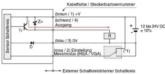 Kabelfarbe / Steckerbuchsennummer (braun / 1) +V (schwarz / 4) Ausgang Tr ZD (blau / 3) 0V R + 12 bis 24V DC ± 10% (d (rosa / 2) Einstellung Messmodus (HGA / VGA) (*1) Exterer Schaltkreis Interner Schaltkreis