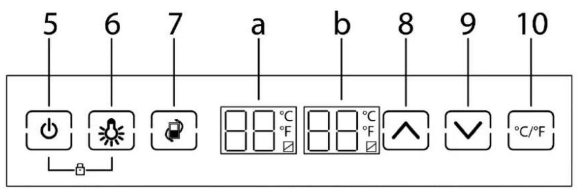 5 6 7 a b 8 9 10