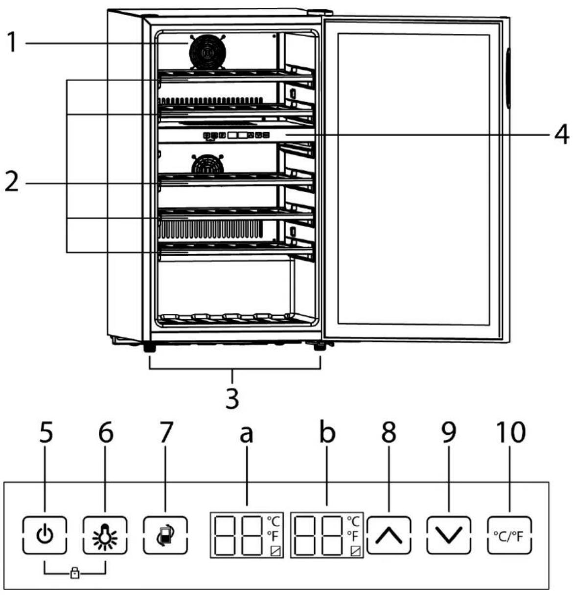 1 2 3 4 5 6 7 a b 8 9 10 ① ② ③ ④ ⑤ ⑥ ⑦ °C °F □ □ °C ▲ ▼ ▼ °C/°F