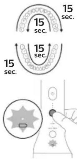 PHILIPS Sonicare HX3825 - 모드 및 강도 - 2
