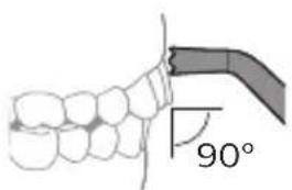 90°