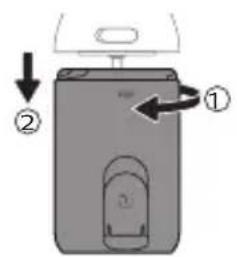 PHILIPS Sonicare HX3825 - Penyimpanan Nozel dalam Penampung Air - 1