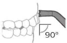 90°
