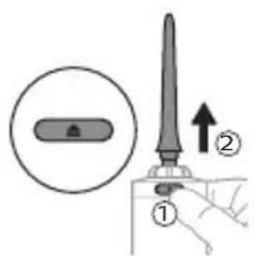 Diagram showing a hand holding a tool with an arrow indicating upward movement, alongside a circular icon with a play button and a numbered label.