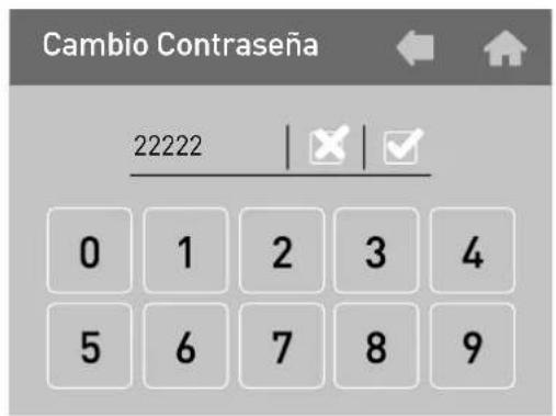 Cambio Contraseña 22222 | ✗ | ✓ 0 1 2 3 4 5 6 7 8 9