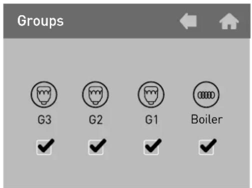 Groups G3 G2 G1 Boiler