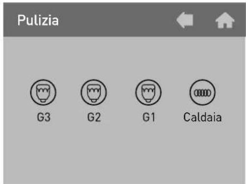 Pulizia G3 G2 G1 Caldaia